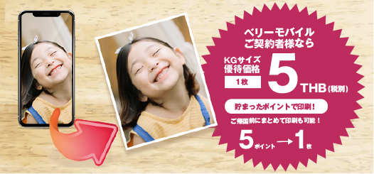 ベリーモバイルご契約者様なら KKus購入時 5THB割引